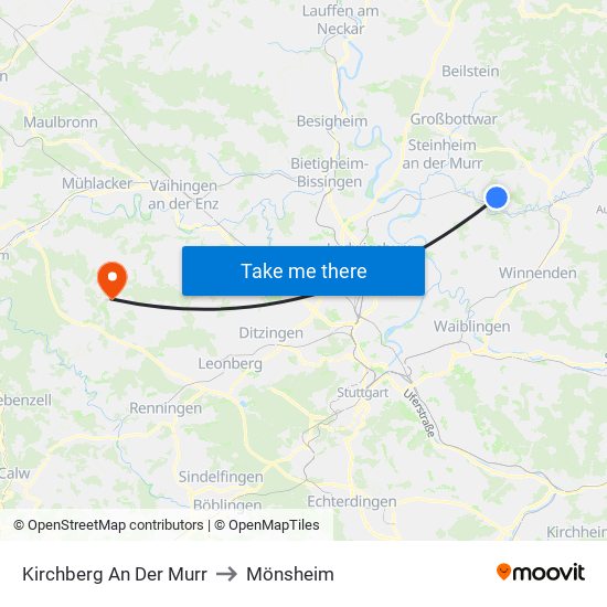 Kirchberg An Der Murr to Mönsheim map