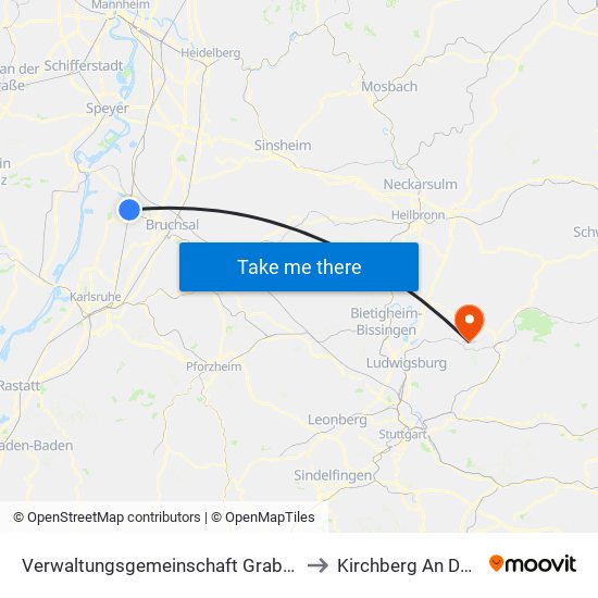 Verwaltungsgemeinschaft Graben-Neudorf to Kirchberg An Der Murr map