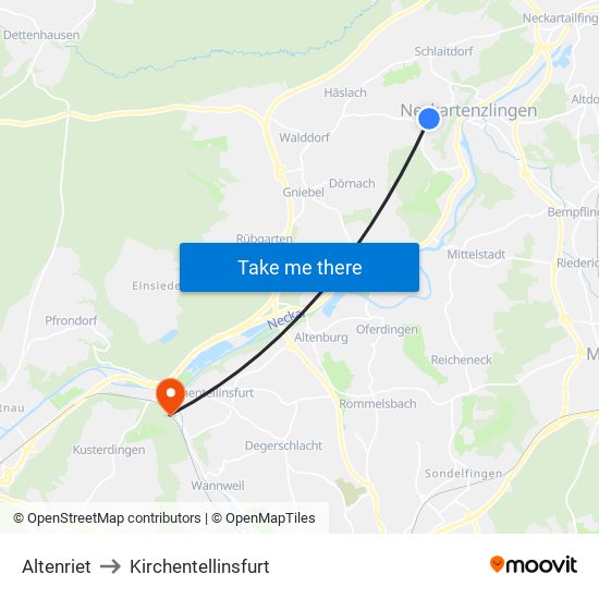 Altenriet to Kirchentellinsfurt map