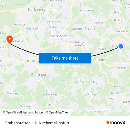 Grabenstetten to Kirchentellinsfurt map