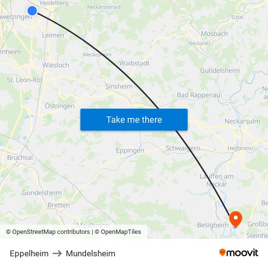 Eppelheim to Mundelsheim map