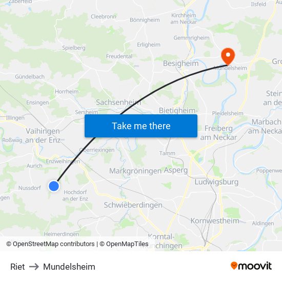 Riet to Mundelsheim map