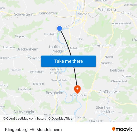 Klingenberg to Mundelsheim map