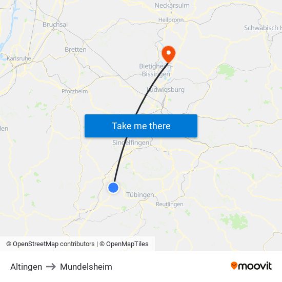 Altingen to Mundelsheim map