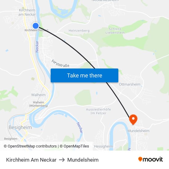 Kirchheim Am Neckar to Mundelsheim map