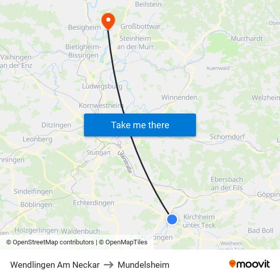 Wendlingen Am Neckar to Mundelsheim map