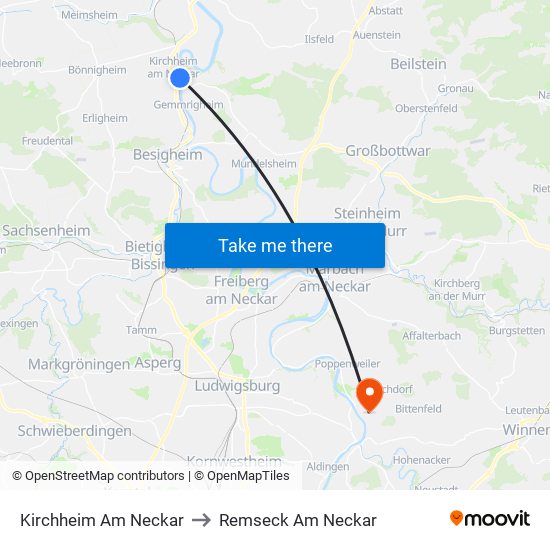 Kirchheim Am Neckar to Remseck Am Neckar map