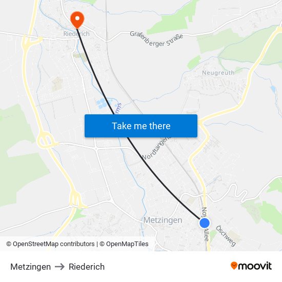 Metzingen to Riederich map