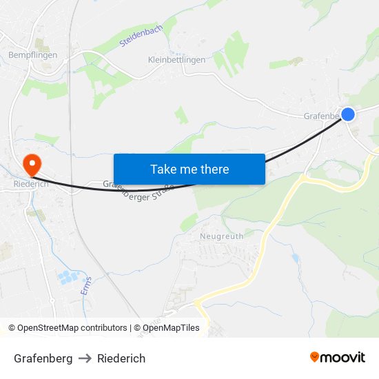 Grafenberg to Riederich map