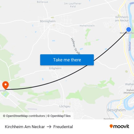 Kirchheim Am Neckar to Freudental map