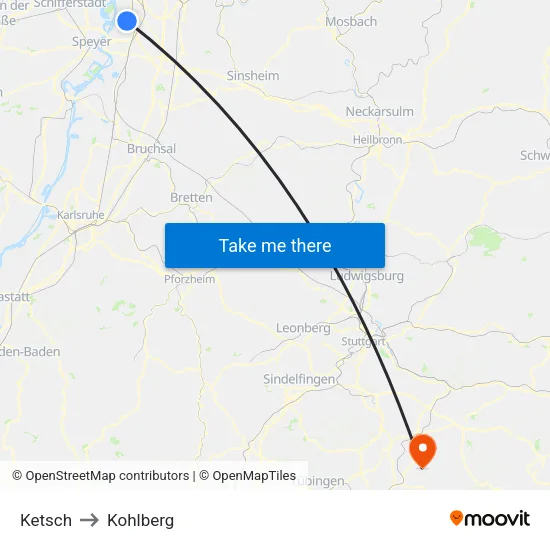 Ketsch to Kohlberg map