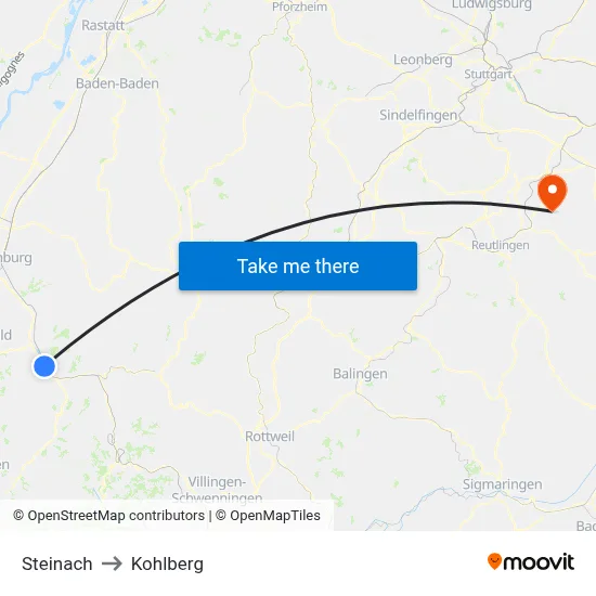 Steinach to Kohlberg map