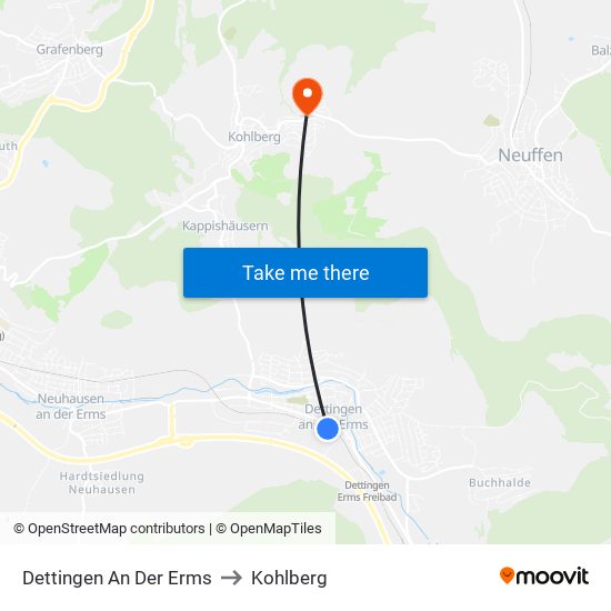 Dettingen An Der Erms to Kohlberg map