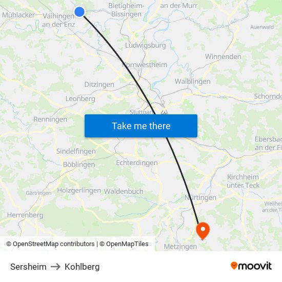 Sersheim to Kohlberg map