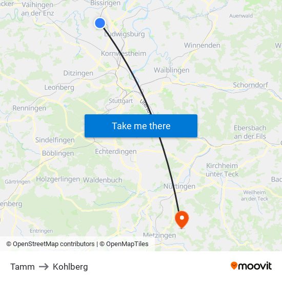 Tamm to Kohlberg map