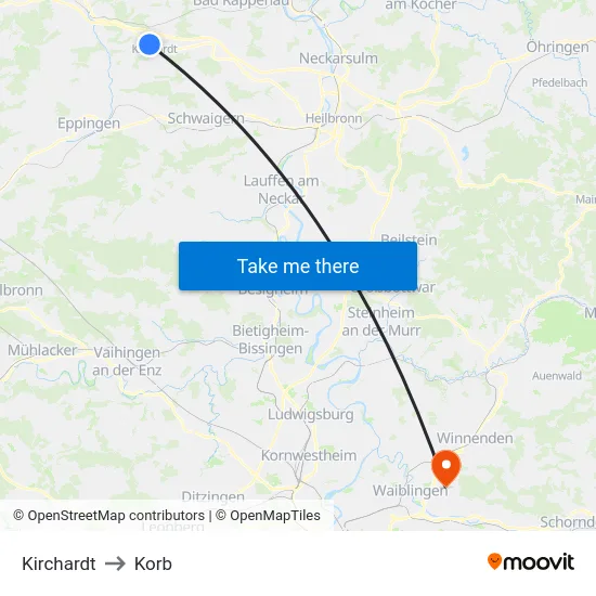 Kirchardt to Korb map