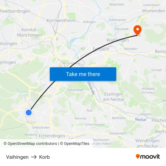 Vaihingen to Korb map