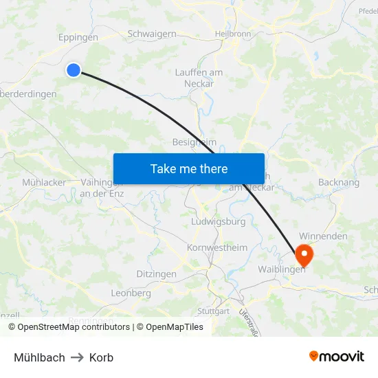 Mühlbach to Korb map