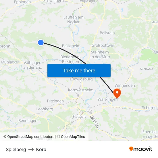 Spielberg to Korb map