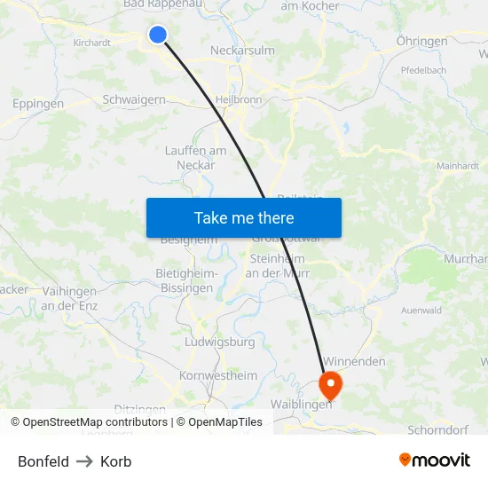 Bonfeld to Korb map