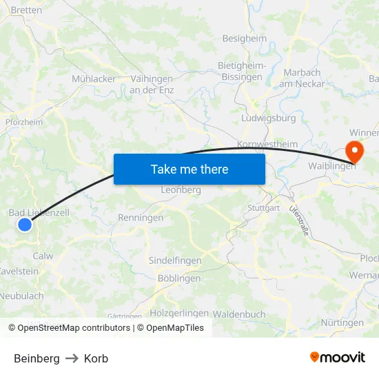 Beinberg to Korb map
