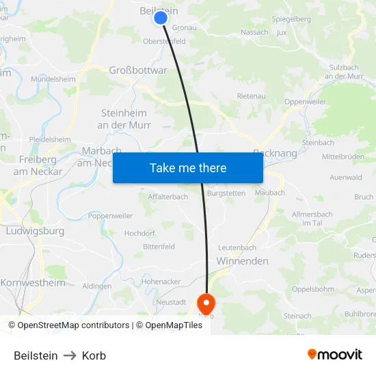 Beilstein to Korb map