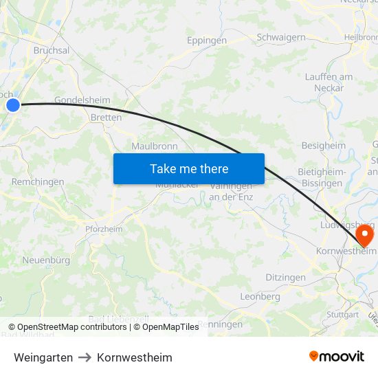 Weingarten to Kornwestheim map