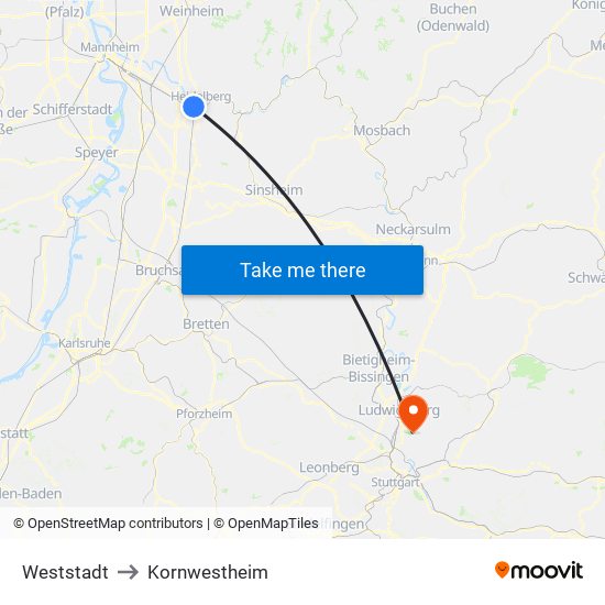 Weststadt to Kornwestheim map