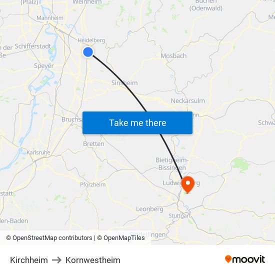 Kirchheim to Kornwestheim map