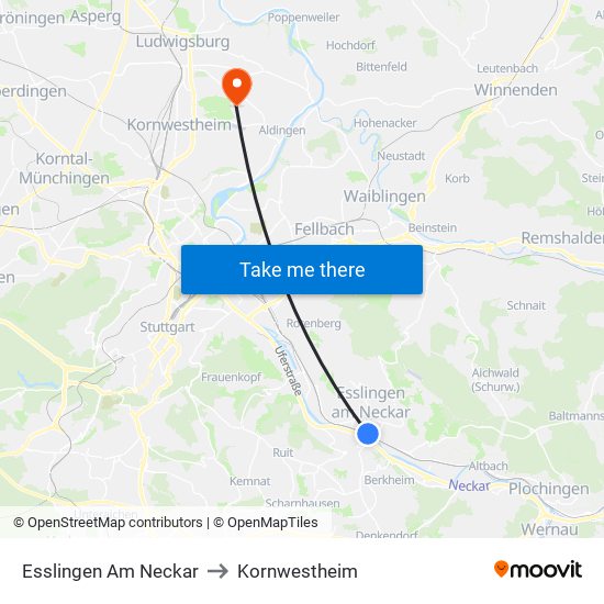 Esslingen Am Neckar to Kornwestheim map