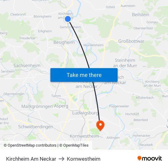 Kirchheim Am Neckar to Kornwestheim map