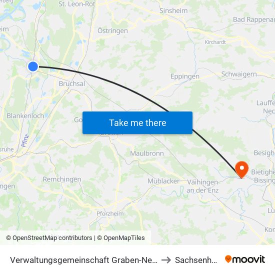 Verwaltungsgemeinschaft Graben-Neudorf to Sachsenheim map