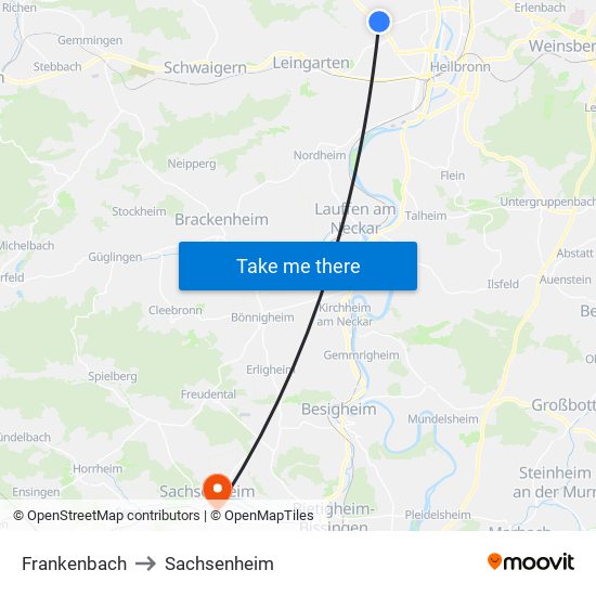 Frankenbach to Sachsenheim map