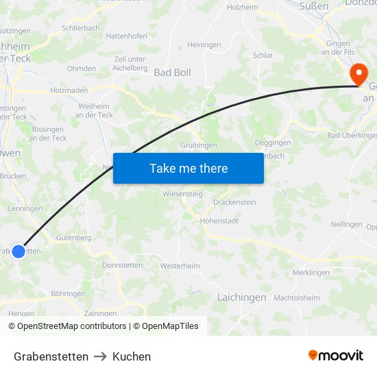 Grabenstetten to Kuchen map