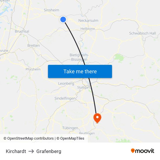 Kirchardt to Grafenberg map