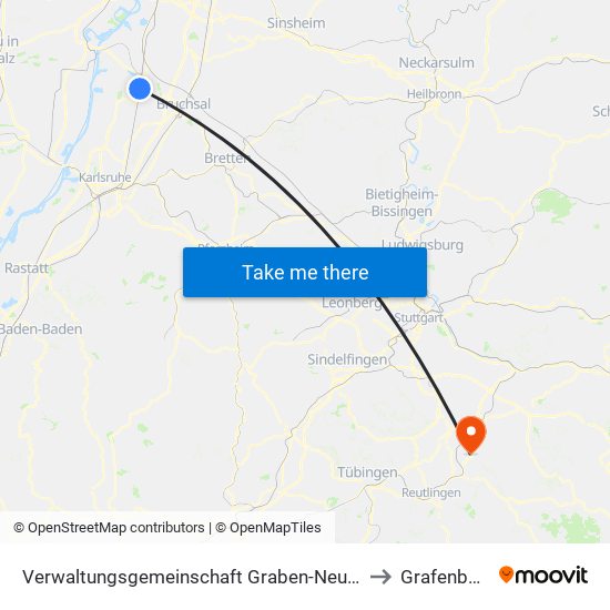 Verwaltungsgemeinschaft Graben-Neudorf to Grafenberg map