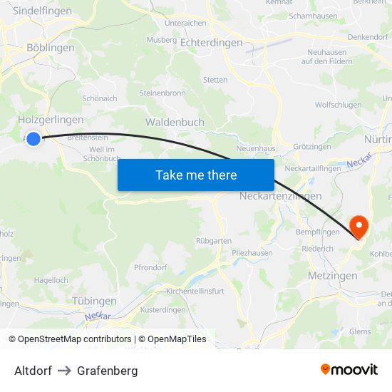 Altdorf to Grafenberg map