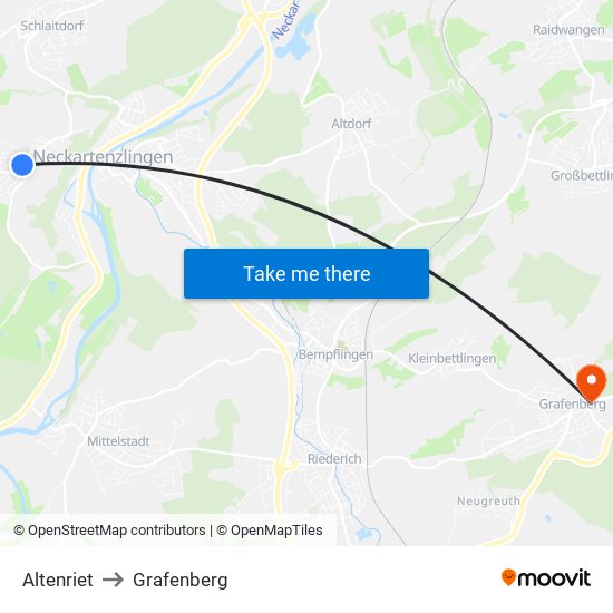 Altenriet to Grafenberg map
