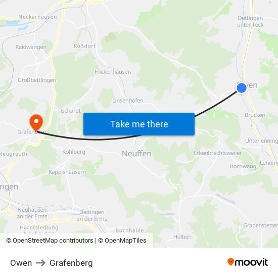 Owen to Grafenberg map