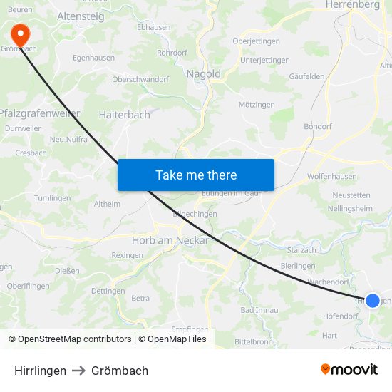 Hirrlingen to Grömbach map