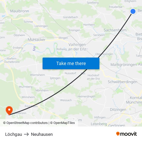 Löchgau to Neuhausen map