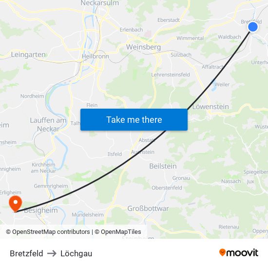 Bretzfeld to Löchgau map