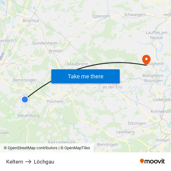 Keltern to Löchgau map