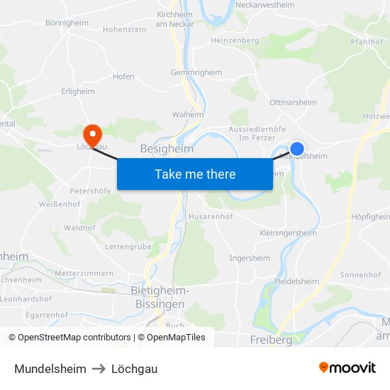 Mundelsheim to Löchgau map