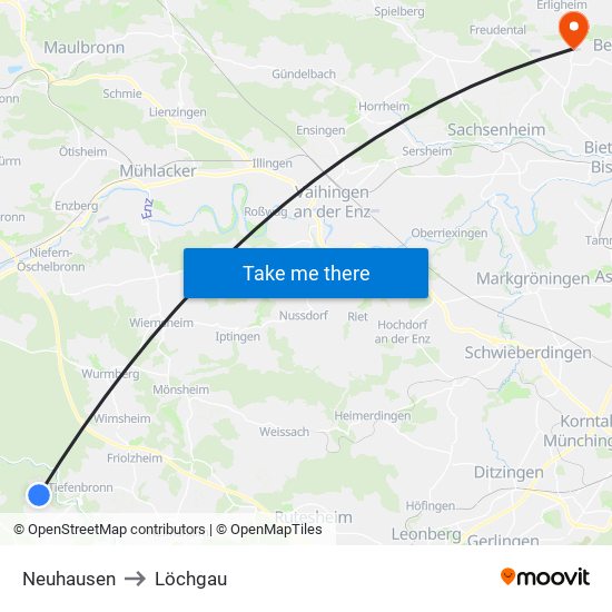 Neuhausen to Löchgau map