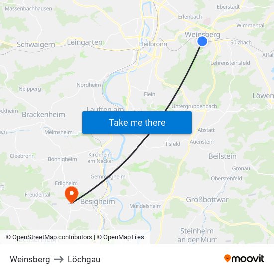 Weinsberg to Löchgau map