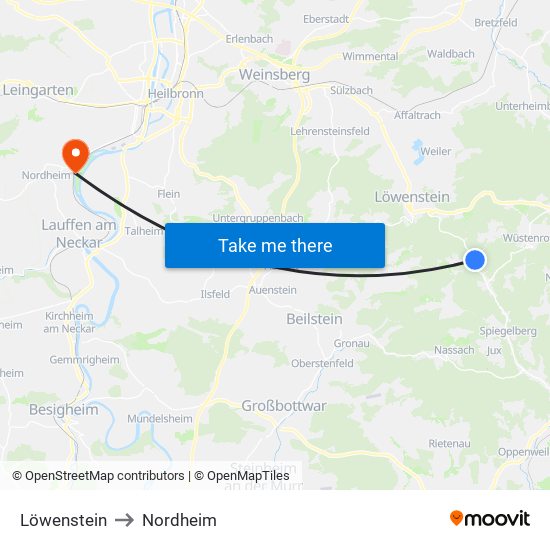 Löwenstein to Nordheim map