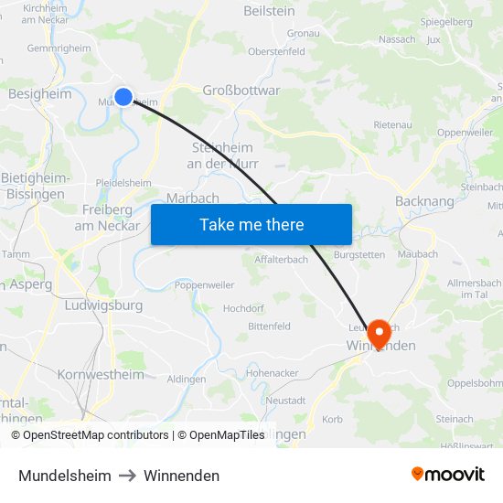 Mundelsheim to Winnenden map