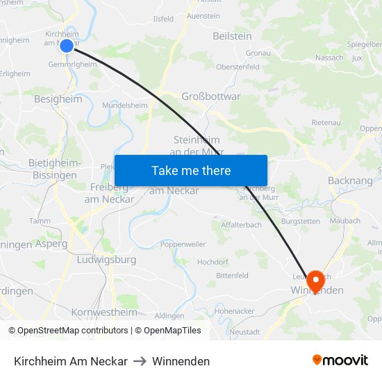 Kirchheim Am Neckar to Winnenden map