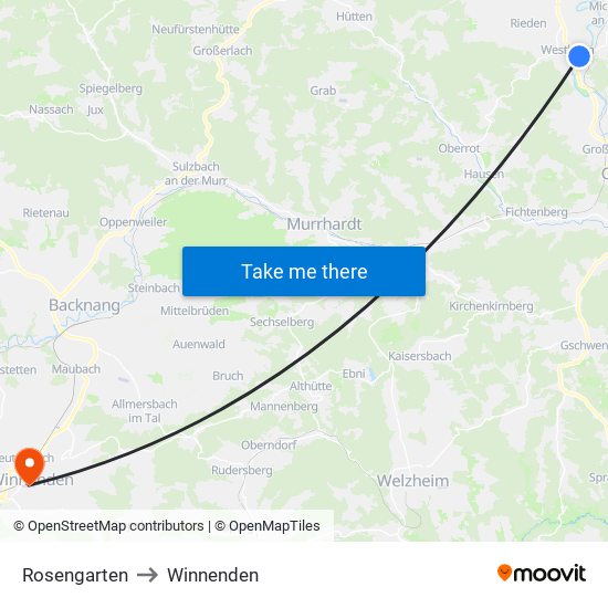 Rosengarten to Winnenden map